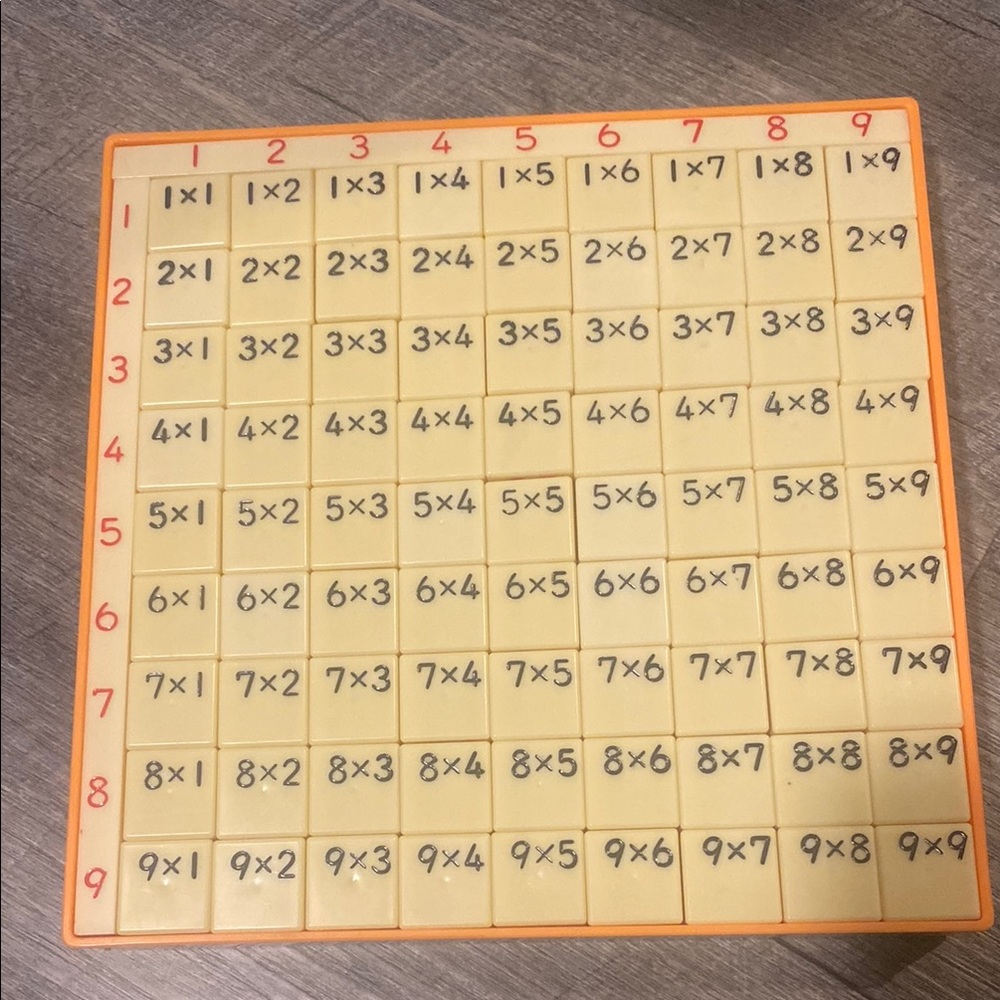 Lakeshore Vintage Math Multiplying Machine - Picture 4 of 4